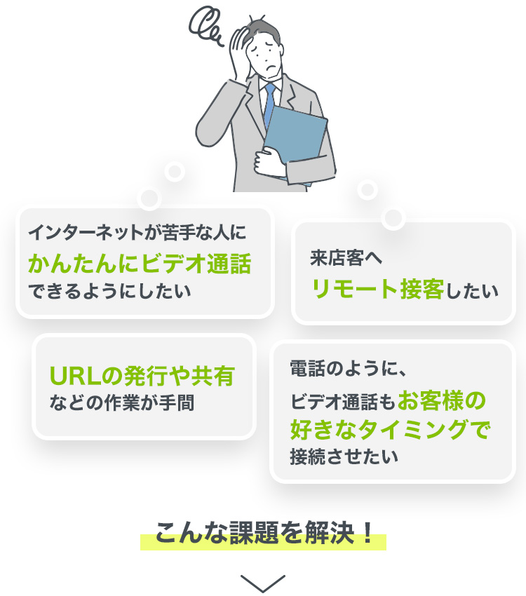 「インターネットが苦手な人にもかんたんにビデオ通話できるようにしたい」「来店客へリモート接客したい」「URLの発行や共有などの作業が手間」「電話のように、ビデオ通話もお客様の好きなタイミングで接続させたい」こんな課題を解決！