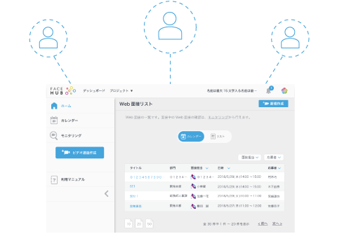 遠方の優秀な人材を確保